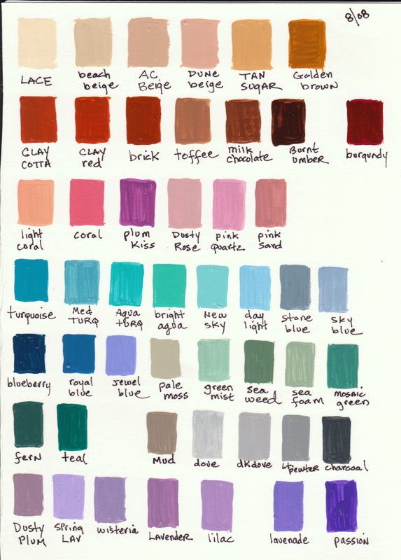 What Colors Make Colors Chart